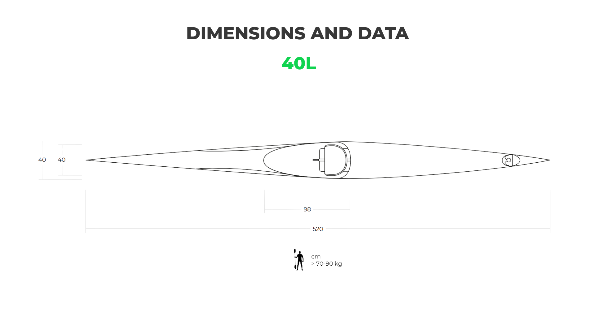 K1 40 L Dimensions Landscape